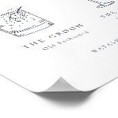 Zeitgenössische Chic-Minimalistische Unterschrifte Poster (Ecke)