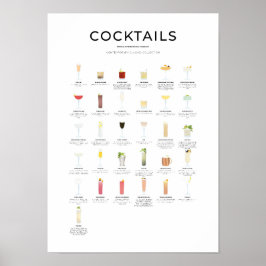 Zeitgenössische Cocktailkollektion Poster