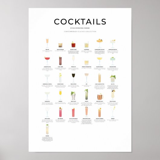 Zeitgenössische Cocktailkollektion Poster (Vorne)