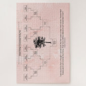 Zeitgenössischer Familienbaum: Peach Puzzle (Vertikal)