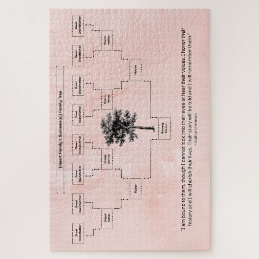 Zeitgenössischer Familienbaum: Peach Puzzle (Vertikal)