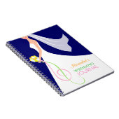 Zeitgenössisches Notizblock (Rechte Seite)