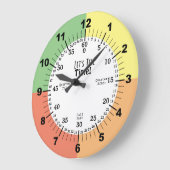 Zeitlehrer und Klassenzimmer Große Wanduhr (Winkel)