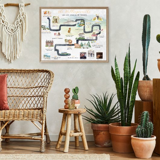 Zeitleiste der Beziehungen | Niedlich Personalisie Poster