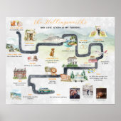 Zeitleiste der Beziehungen | Niedlich Personalisie Poster (Vorne)