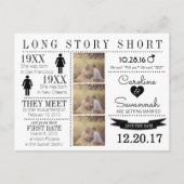 Zeitlicher Save the Date Postkarte (Vorderseite)