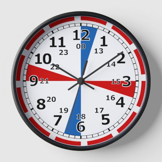 Zeitlose Uhr der Nautic Elegance (Vorderseite)