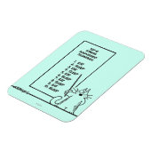 Zeitmanagement Magnet (Linke Seite)