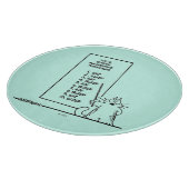 Zeitmanagement Schneidebrett (Ecke)