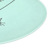 Zeitmanagement Schneidebrett (Ecke)