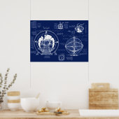 Zeitmaschinen-Blueprints Poster (Küche)