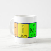 Zeitothy Periodenname Tasse (Vorderseite Links)