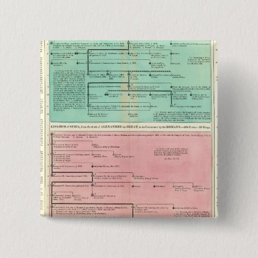 Zeitplan für Persien und Syrien Button (Vorderseite)