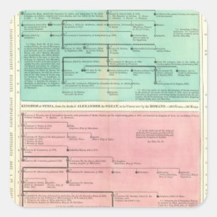 Zeitplan für Persien und Syrien Quadratischer Aufkleber