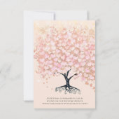 Zeitplan Reihenfolge der Ereignisse Herzblattbaum- Einladung (Rückseite)