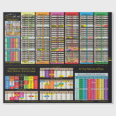 Zeitplan seit Adam Wrapping Paper Geschenkpapier (Flach)