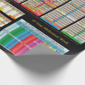 Zeitplan seit Adam Wrapping Paper Geschenkpapier (Ecke)