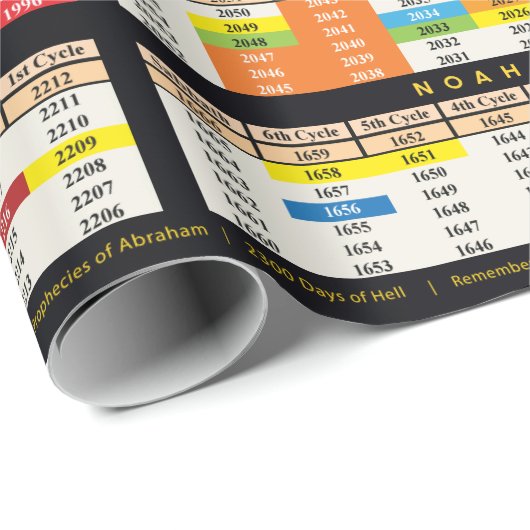 Zeitplan seit Adam Wrapping Paper Geschenkpapier (Rolleneckpunkt)