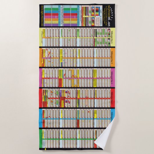 Zeitplan Seit der Gründung von Adam Strandtuch (Vorderseite)