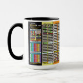 Zeitplan Seit der Gründung von Adam Tasse (Links)