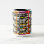 Zeitplan Seit der Gründung von Adam Tasse (Zentrum)