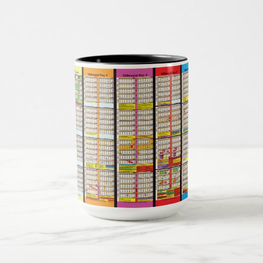 Zeitplan Seit der Gründung von Adam Tasse (Zentrum)