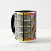 Zeitplan Seit der Gründung von Adam Tasse (Vorderseite Links)