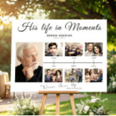 Zeitplanposter für Memorial Geschenke Print for Ma Poster