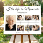 Zeitplanposter für Memorial Geschenke Print for Ma Poster