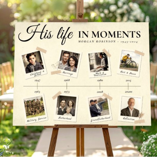 Zeitplanposter für Memorial Geschenke Print for Ma Poster