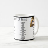 Zeitrabatte Kaffeetasse (VorderseiteRechts)