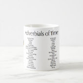 Zeitrabatte Kaffeetasse (Mittel)