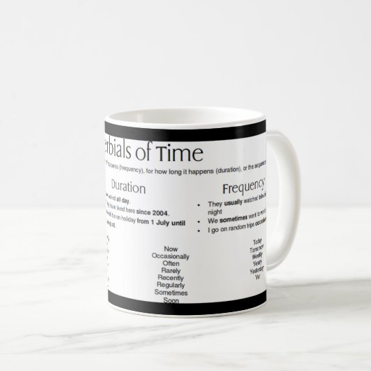 Zeitrabatte - Worte Kaffeetasse (VorderseiteRechts)