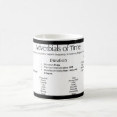 Zeitrabatte - Worte Kaffeetasse (Mittel)