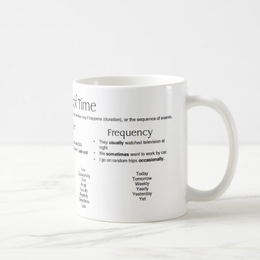 Zeitrabatte - Worte Kaffeetasse (Rechts)