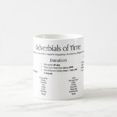 Zeitrabatte - Worte Kaffeetasse (Mittel)