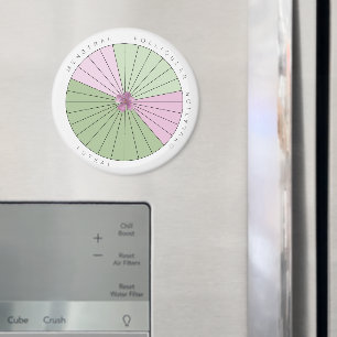 Zeitracker Magnet