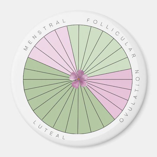 Zeitracker Magnet (Vorne)