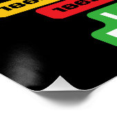 Zeitrahmen für die Schwarze Geschichte Poster (Ecke)