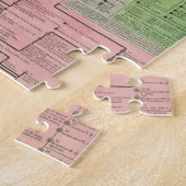 Zeitrahmen für Griechenland Puzzle (Seite)