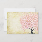 Zeitreihenfolge der Ereignisse Herzstück Leaf Tree Einladung (Rückseite)