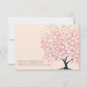 Zeitreihenfolge der Ereignisse Herzstück Leaf Tree Einladung (Rückseite)