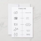 Zeitreihenfolge der Ereignisse Herzstück Leaf Tree Einladung (Vorderseite)