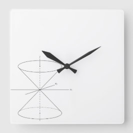 Zeitreise Doppel-kegel spezieller Relativität Quadratische Wanduhr