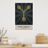 Zeitreise Poster (Küche)