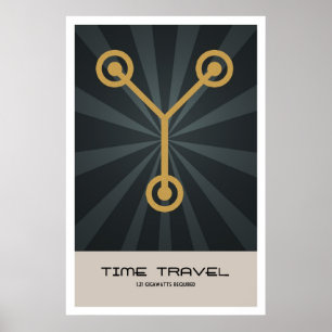 Zeitreise Poster