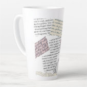 Zeitschrift Ästhetik - Retro Editorial Style Milchtasse (Linke Ecke)