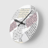 Zeitschrift Ästhetik - Retro Editorial Style Runde Wanduhr (Winkel)