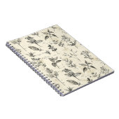 Zeitschrift des alltäglichen Schriftstellers Notizblock (Rechte Seite)