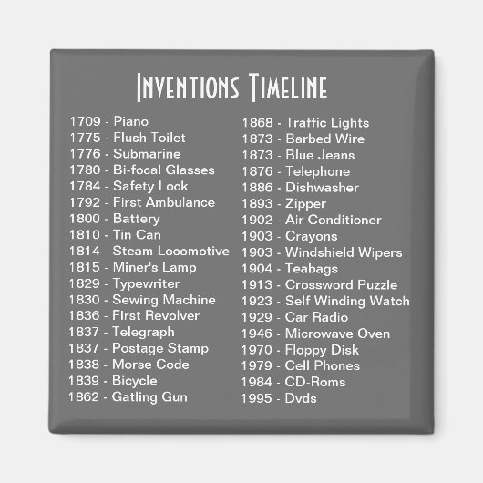 Zeitschrift für Erfindungen Magnet (Vorne)